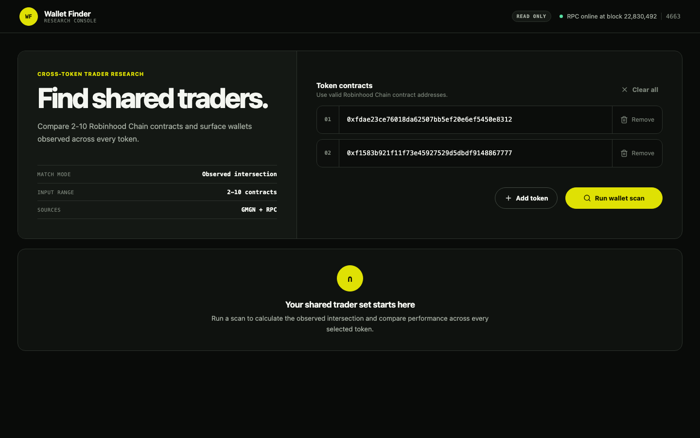 Wallet Finder interface showing the cross-token trader search form
